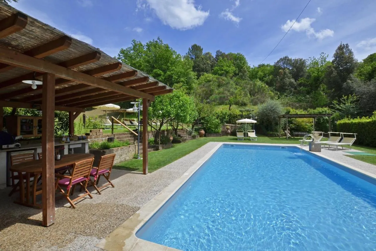 Antinoro Apartments - Happy Rentals location