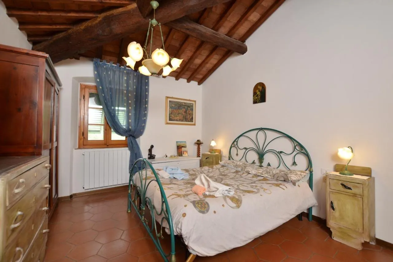 Antinoro Apartments - Happy Rentals Montelupo Fiorentino