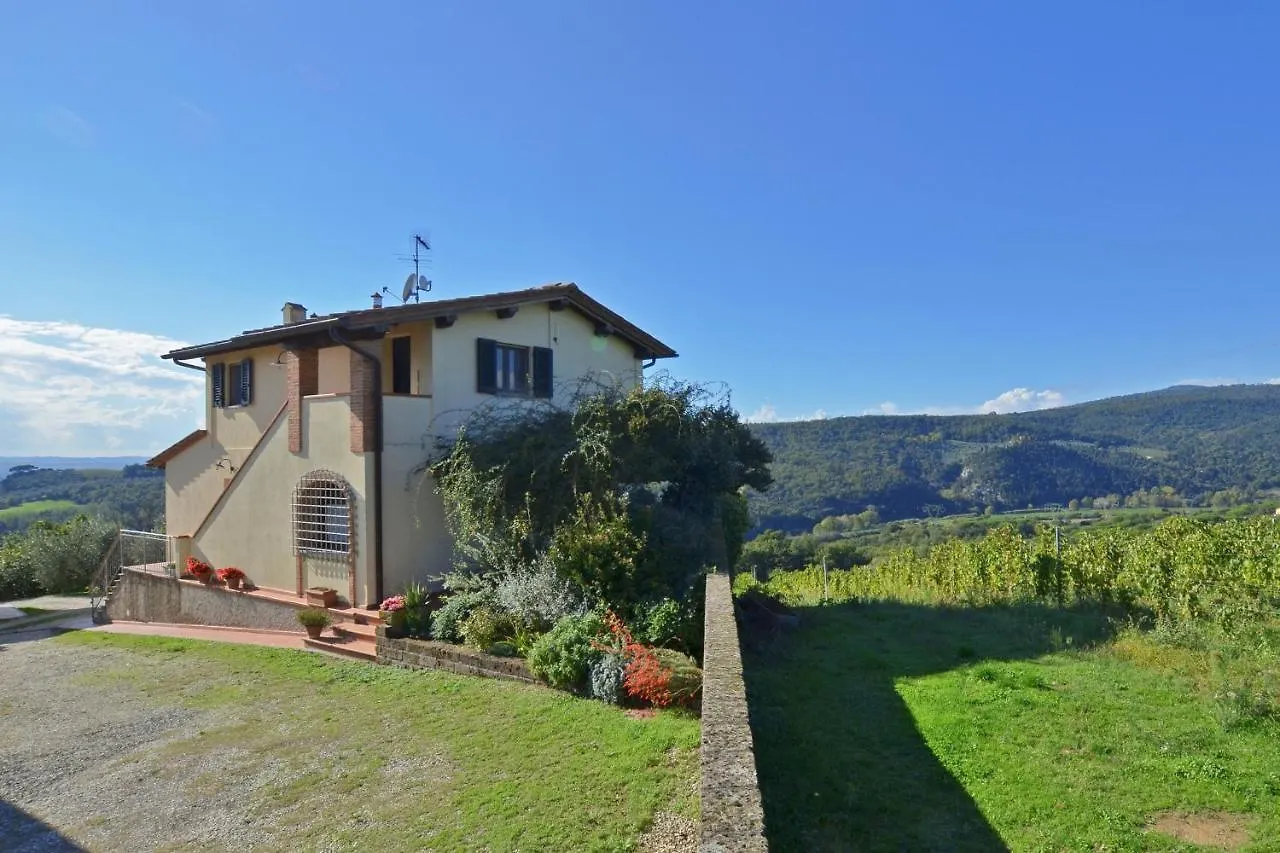 Antinoro Apartments - Happy Rentals Montelupo Fiorentino