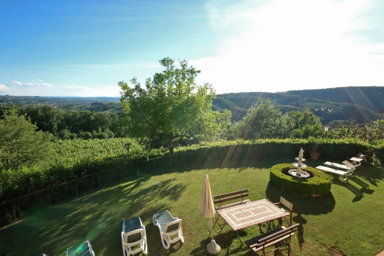 Antinoro Apartments - Happy Rentals Montelupo Fiorentino