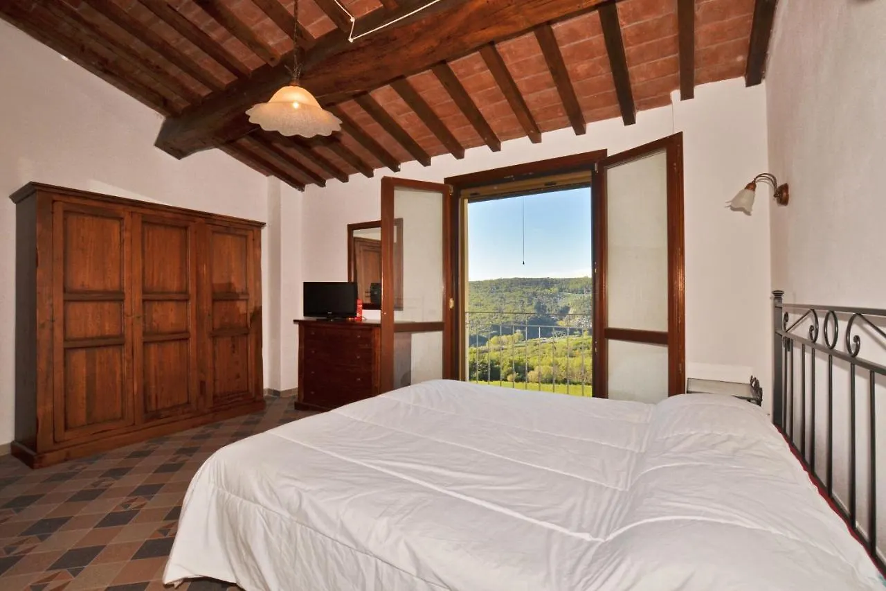 Antinoro Apartments - Happy Rentals Montelupo Fiorentino