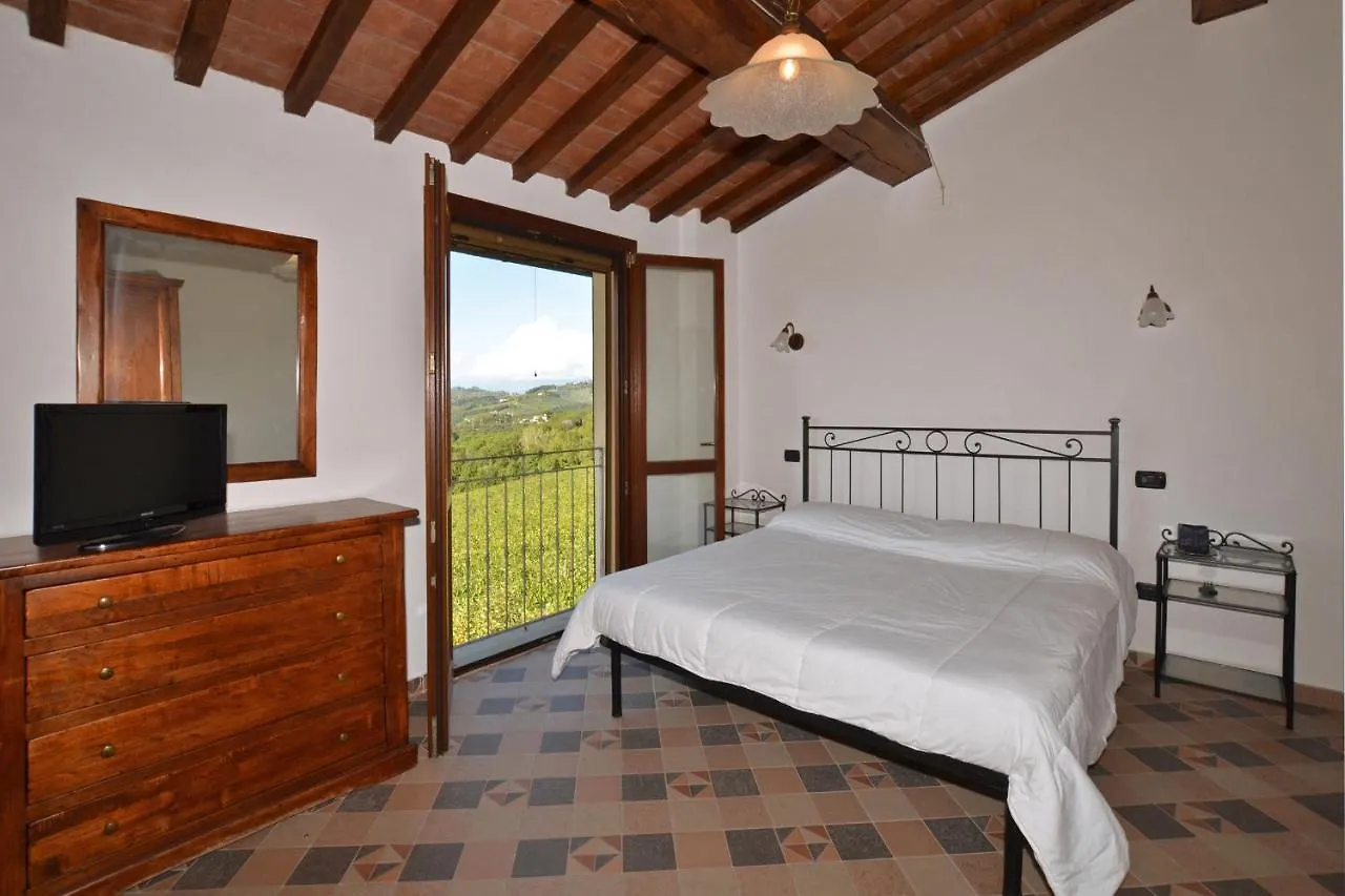 Antinoro Apartments - Happy Rentals Montelupo Fiorentino