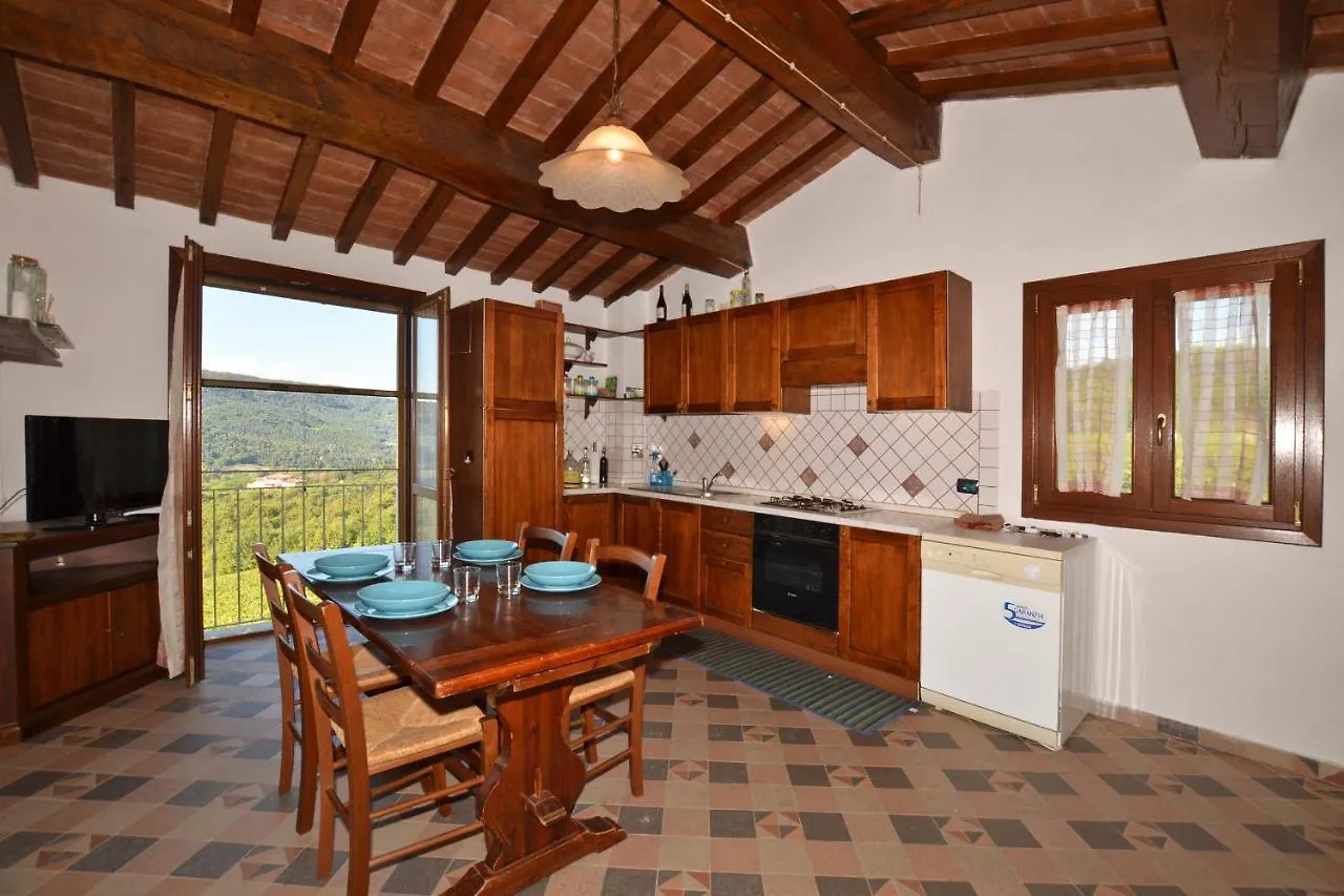 Antinoro Apartments - Happy Rentals Montelupo Fiorentino Italy