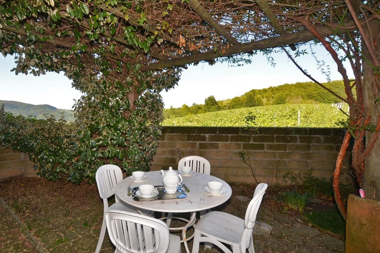 Antinoro Apartments - Happy Rentals Montelupo Fiorentino
