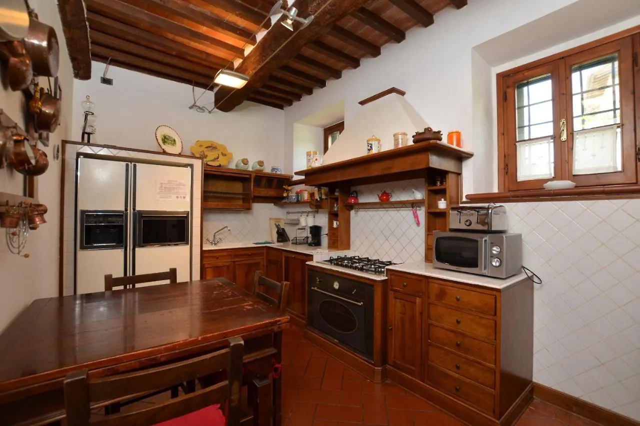 Antinoro Apartments - Happy Rentals Montelupo Fiorentino 0*,