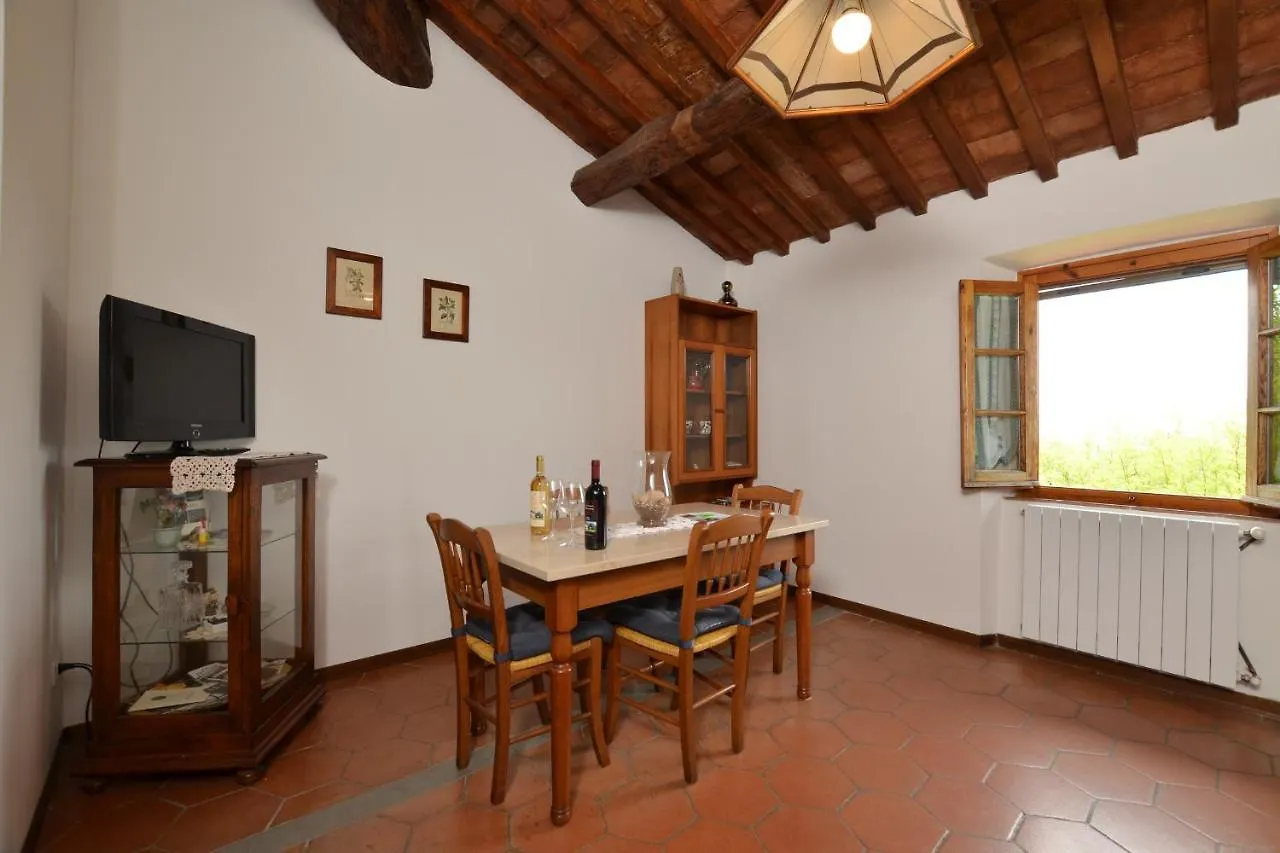 Antinoro Apartments - Happy Rentals Montelupo Fiorentino